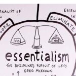 Essentialism The Disciplined Pursuit of Less by Greg McKeown