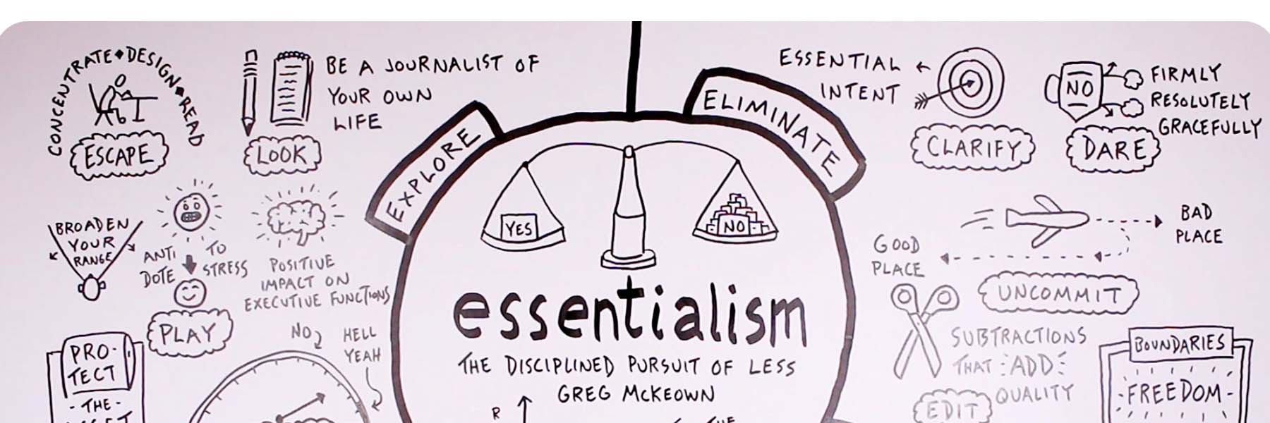 Essentialism The Disciplined Pursuit of Less by Greg McKeown